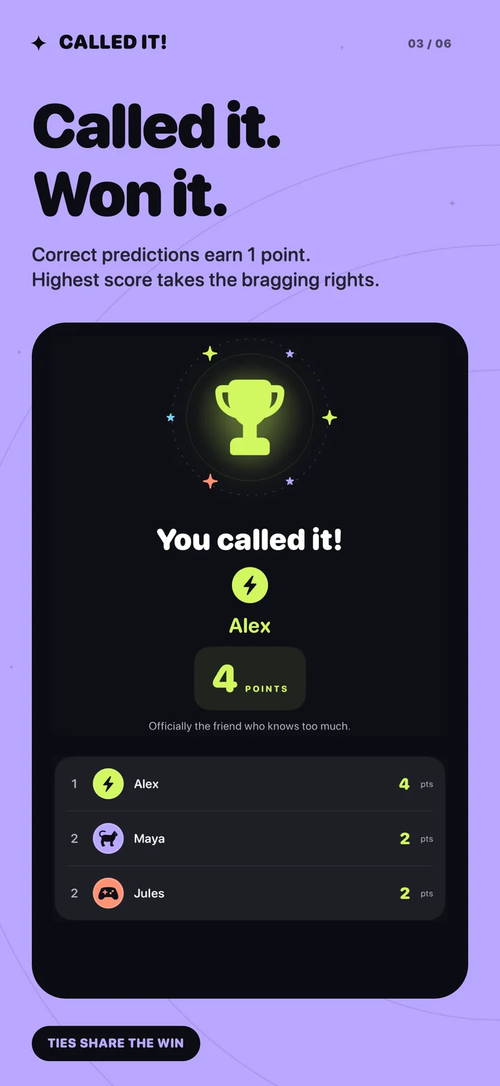 Called It! final standings: Alex wins with four points; Maya and Jules have two each.