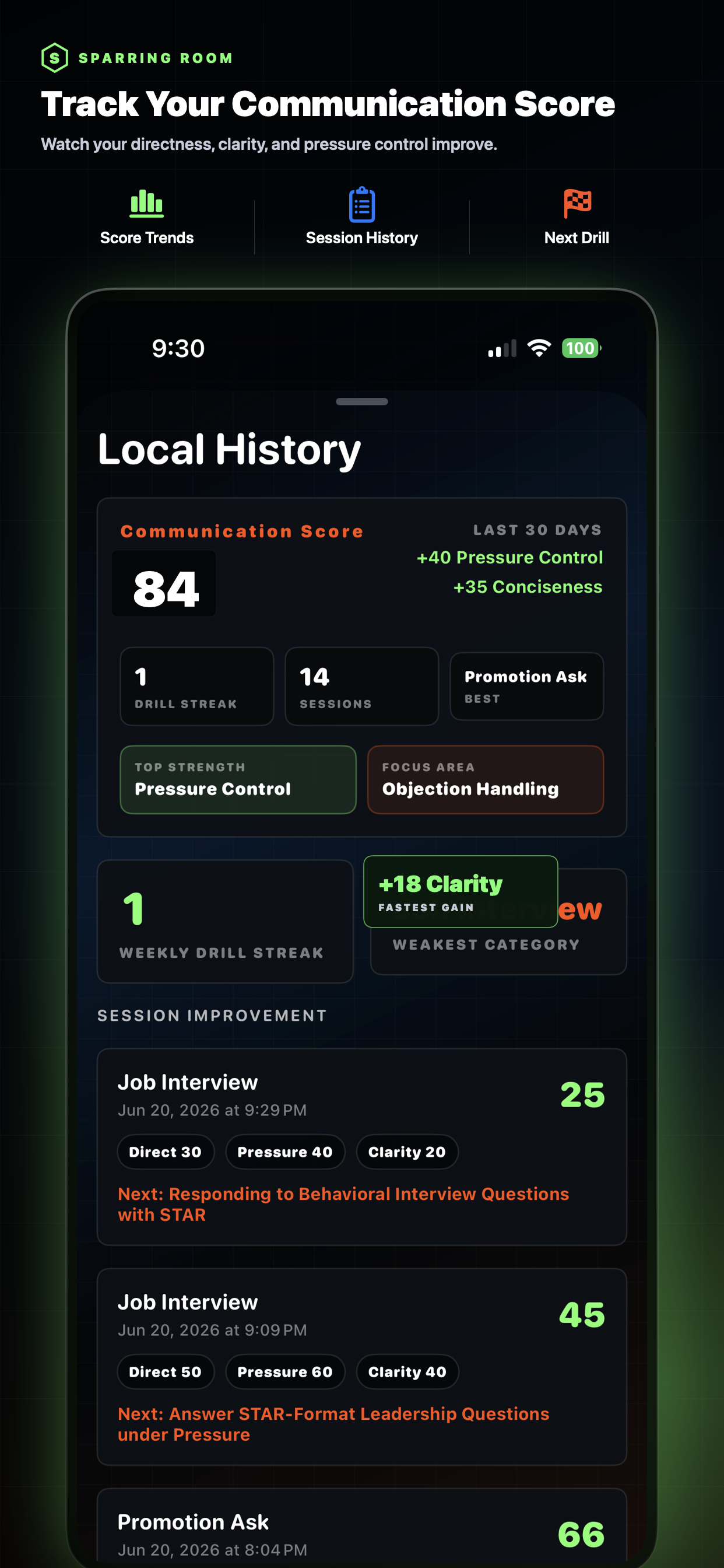 Sparring Room communication score screen