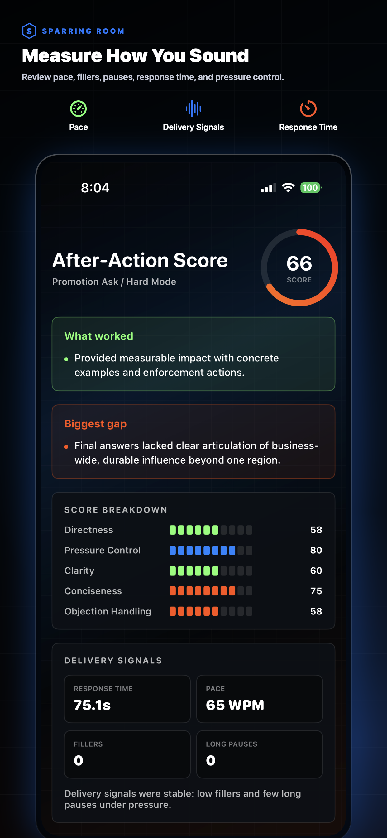 Sparring Room delivery measurement screen
